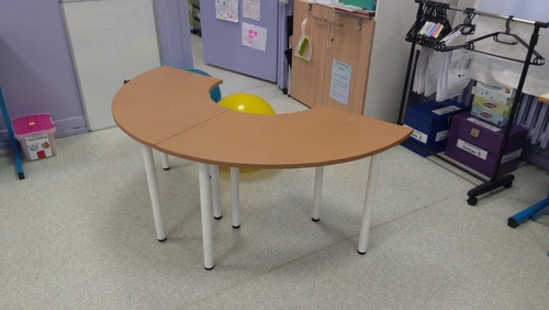 Modification de la table de groupe