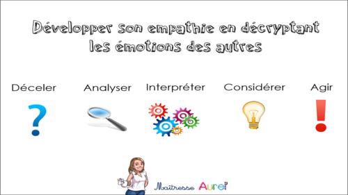 Eduquer à l’empathie