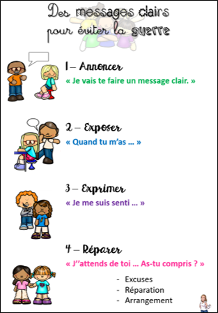 Le message clair