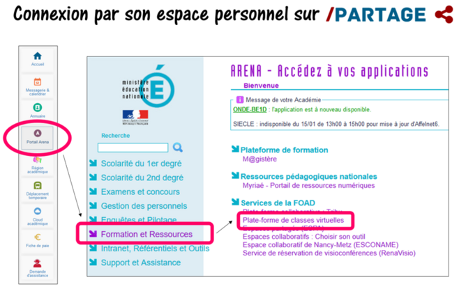 La plateforme Cl@sse virtuelle