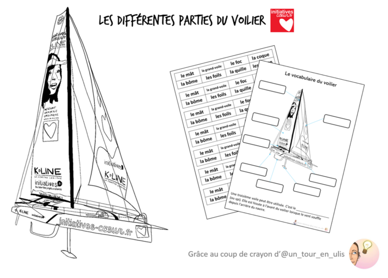 Suivre le Vendée Globe au CP